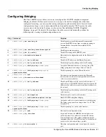 Предварительный просмотр 41 страницы Cisco uBR900 Series Configuring