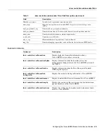 Предварительный просмотр 83 страницы Cisco uBR900 Series Configuring