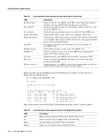 Предварительный просмотр 116 страницы Cisco uBR900 Series Configuring