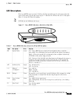 Preview for 29 page of Cisco uBR924 Installation Manual