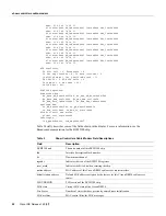 Предварительный просмотр 22 страницы Cisco uBR924 Troubleshooting Tips