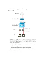 Предварительный просмотр 6 страницы Cisco UC500 series Configuration Manual