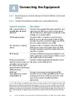 Preview for 14 page of Cisco UC560-FXO-K9 Quick Start Manual