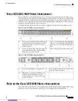 Preview for 5 page of Cisco UCS 3223-16UP Hardware Installation Manual