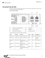 Предварительный просмотр 12 страницы Cisco UCS 3223-16UP Hardware Installation Manual