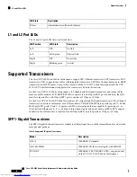 Preview for 14 page of Cisco UCS 3223-16UP Hardware Installation Manual