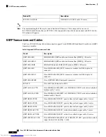 Preview for 16 page of Cisco UCS 3223-16UP Hardware Installation Manual