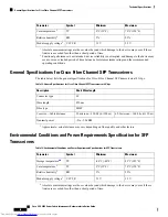 Предварительный просмотр 60 страницы Cisco UCS 3223-16UP Hardware Installation Manual