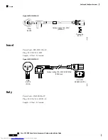 Предварительный просмотр 68 страницы Cisco UCS 3223-16UP Hardware Installation Manual