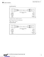 Предварительный просмотр 72 страницы Cisco UCS 3223-16UP Hardware Installation Manual