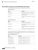 Preview for 76 page of Cisco UCS 5108 Installation Manual