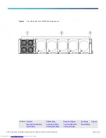 Предварительный просмотр 4 страницы Cisco UCS 6100 Series Spec Sheet