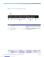 Предварительный просмотр 5 страницы Cisco UCS 6100 Series Spec Sheet