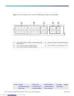 Предварительный просмотр 20 страницы Cisco UCS 6100 Series Spec Sheet