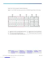 Предварительный просмотр 22 страницы Cisco UCS 6100 Series Spec Sheet