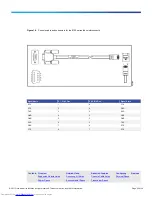 Предварительный просмотр 25 страницы Cisco UCS 6100 Series Spec Sheet