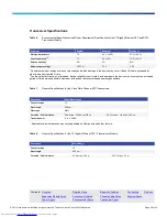 Предварительный просмотр 29 страницы Cisco UCS 6100 Series Spec Sheet