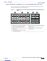 Предварительный просмотр 27 страницы Cisco UCS 6120XP Hardware Installation Manual