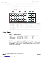 Предварительный просмотр 28 страницы Cisco UCS 6120XP Hardware Installation Manual