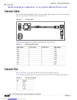 Предварительный просмотр 80 страницы Cisco UCS 6120XP Hardware Installation Manual