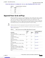 Предварительный просмотр 81 страницы Cisco UCS 6120XP Hardware Installation Manual