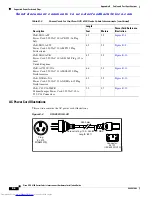 Предварительный просмотр 82 страницы Cisco UCS 6120XP Hardware Installation Manual