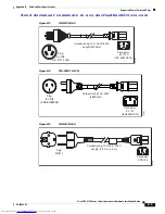 Предварительный просмотр 83 страницы Cisco UCS 6120XP Hardware Installation Manual