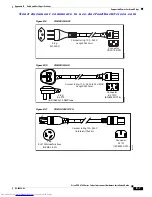 Предварительный просмотр 85 страницы Cisco UCS 6120XP Hardware Installation Manual