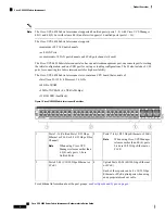 Предварительный просмотр 8 страницы Cisco UCS 6400 Series Hardware Installation Manual