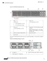 Preview for 10 page of Cisco UCS 6400 Series Hardware Installation Manual