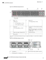 Предварительный просмотр 10 страницы Cisco UCS 6400 Series Hardware Installation Manual