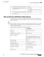 Предварительный просмотр 11 страницы Cisco UCS 6400 Series Hardware Installation Manual