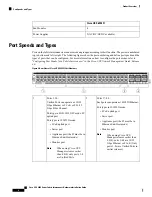 Предварительный просмотр 12 страницы Cisco UCS 6400 Series Hardware Installation Manual