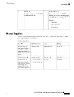 Предварительный просмотр 13 страницы Cisco UCS 6400 Series Hardware Installation Manual