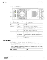 Предварительный просмотр 14 страницы Cisco UCS 6400 Series Hardware Installation Manual