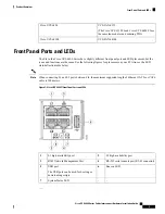 Preview for 15 page of Cisco UCS 6400 Series Hardware Installation Manual