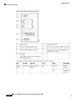 Preview for 16 page of Cisco UCS 6400 Series Hardware Installation Manual