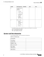 Предварительный просмотр 65 страницы Cisco UCS 6400 Series Hardware Installation Manual