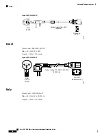 Предварительный просмотр 58 страницы Cisco UCS 6454 Installation Manual