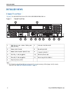 Предварительный просмотр 4 страницы Cisco UCS B200 M2 Spec Sheet