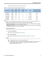 Предварительный просмотр 9 страницы Cisco UCS B200 M2 Spec Sheet