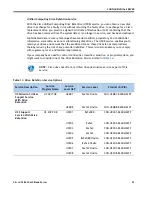 Предварительный просмотр 23 страницы Cisco UCS B200 M2 Spec Sheet