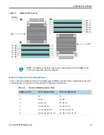 Предварительный просмотр 27 страницы Cisco UCS B200 M2 Spec Sheet