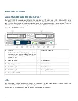 Предварительный просмотр 2 страницы Cisco UCS B200 M3 Installation Manual