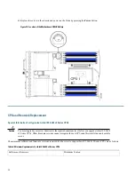 Предварительный просмотр 14 страницы Cisco UCS B200 M3 Installation Manual