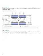 Предварительный просмотр 24 страницы Cisco UCS B200 M3 Installation Manual