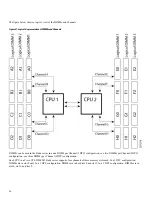 Предварительный просмотр 26 страницы Cisco UCS B200 M3 Installation Manual