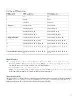 Предварительный просмотр 27 страницы Cisco UCS B200 M3 Installation Manual