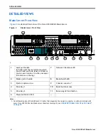 Предварительный просмотр 4 страницы Cisco UCS B200 M3 Spec Sheet