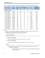 Предварительный просмотр 10 страницы Cisco UCS B200 M3 Spec Sheet